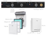 Máy lọc không khí PANASONIC F-P15EHA khử mùi - Ảnh 2
