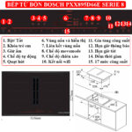 Thông-số-Bếp-từ-kết-hợp-hút-mùi-Bosch-PXX895D66E-Serie-8