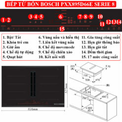 Thông-số-Bếp-từ-kết-hợp-hút-mùi-Bosch-PXX895D66E-Serie-8