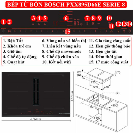 Thông-số-Bếp-từ-kết-hợp-hút-mùi-Bosch-PXX895D66E-Serie-8