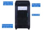 Máy giặt Panasonic NA-F85A9DRV 8.5kg - Ảnh 11