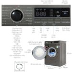 Máy giặt Casper WF-8VG1 8kg inverter - Ảnh 3