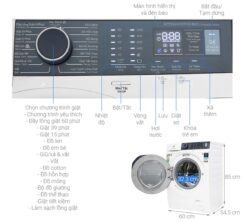 thong so ky thuat May giat Electrolux EWF8024P5WB 8Kg long ngang inverter