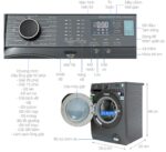 Máy giặt Electrolux EWF9024P5SB 9kg inverter - Ảnh 3