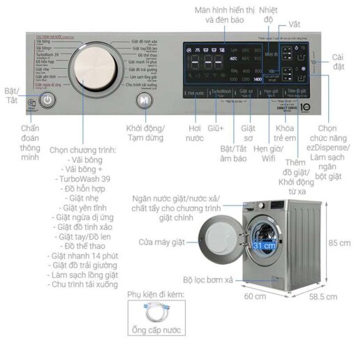 thong so ky thuat May giat LG FV1412S3PA 12Kg long ngang inverter
