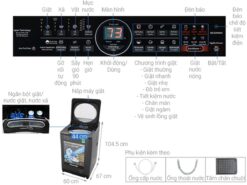 thong so ky thuat May giat Panasonic NA FD10VR1BV 10.5Kg long dung inverter