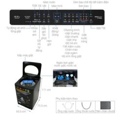 thong so ky thuat May giat Panasonic NA FD125V1BV 12.5Kg long dung inverter