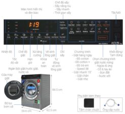 thong so ky thuat May giat Panasonic NA V105FC1LV 10.5kg long ngang