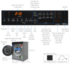 thong so ky thuat May giat Panasonic NA V10FC1LVT 10kg long ngang