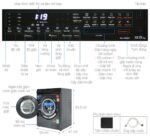 Máy giặt Panasonic NA-V95FR1BVT 9.5kg - Ảnh 3