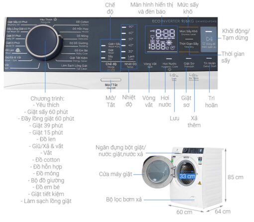 thong so ky thuat May giat say Electrolux EWW9024P5WB giat 9Kg say 6Kg long ngang inverter