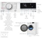 Máy giặt sấy LG FV1411D4W 11kg 7kg inverter - Ảnh 3