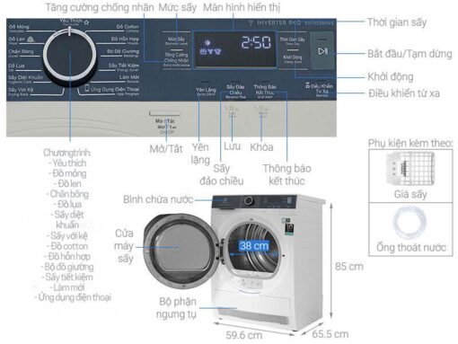 thong so ky thuat May say quan ao Electrolux EDH903R9WB 9Kg