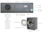 Máy sấy quần áo Electrolux EDV854N3SB 8.5Kg - Ảnh 3
