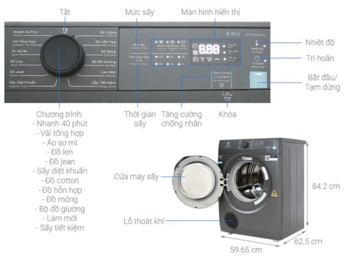 thong so ky thuat May say quan ao Electrolux EDV854N3SB 8.5Kg