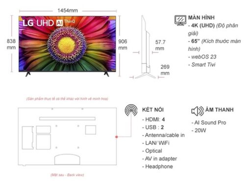 thong so ky thuat Tivi LG 65UR8050PSB 65 inch 4K LED Smart