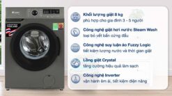tinh nang May giat Casper WF 8VG1 8Kg long ngang inverter