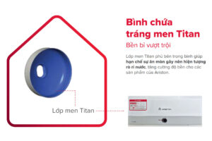 Công nghệ Bình chứa tráng men Titan của Bình nóng lạnh Ariston