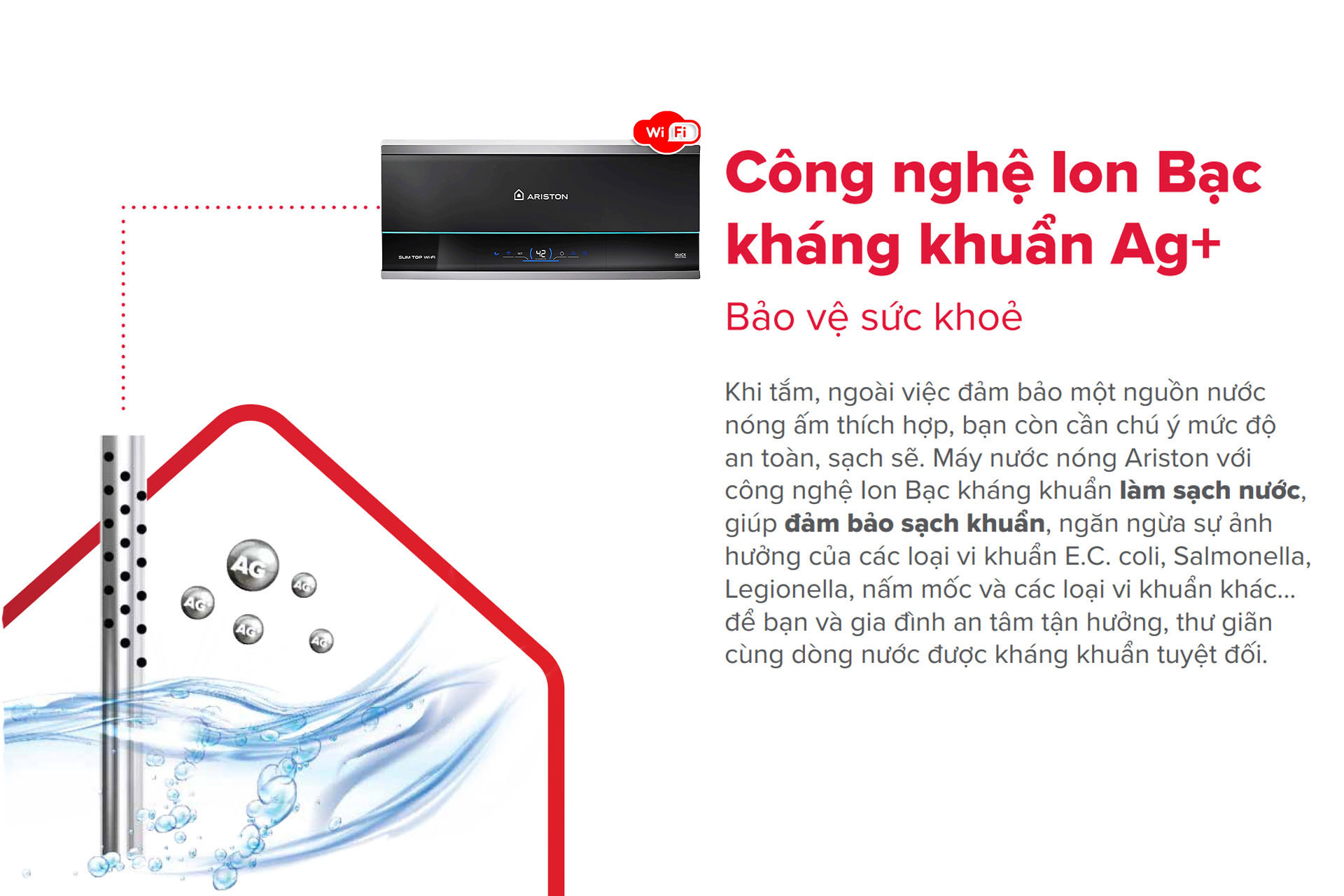 Công nghệ iOn bạc Ag+ kháng khuẩn của Bình nóng lạnh Ariston