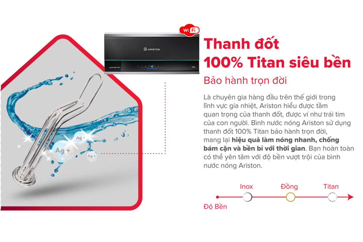 Giới thiệu Thanh đốt 100% Titan của Bình nóng lạnh Ariston