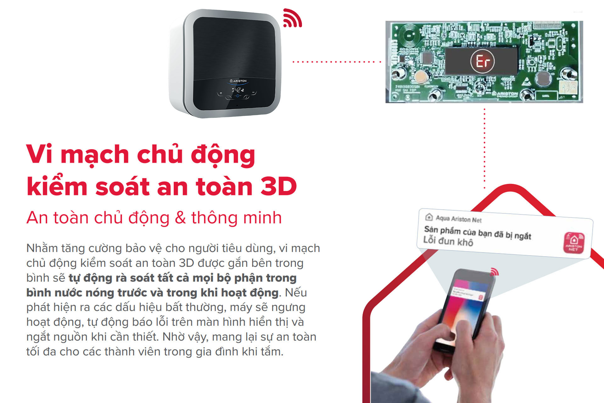 Vi mạch 3D chủ động rà soát an toàn