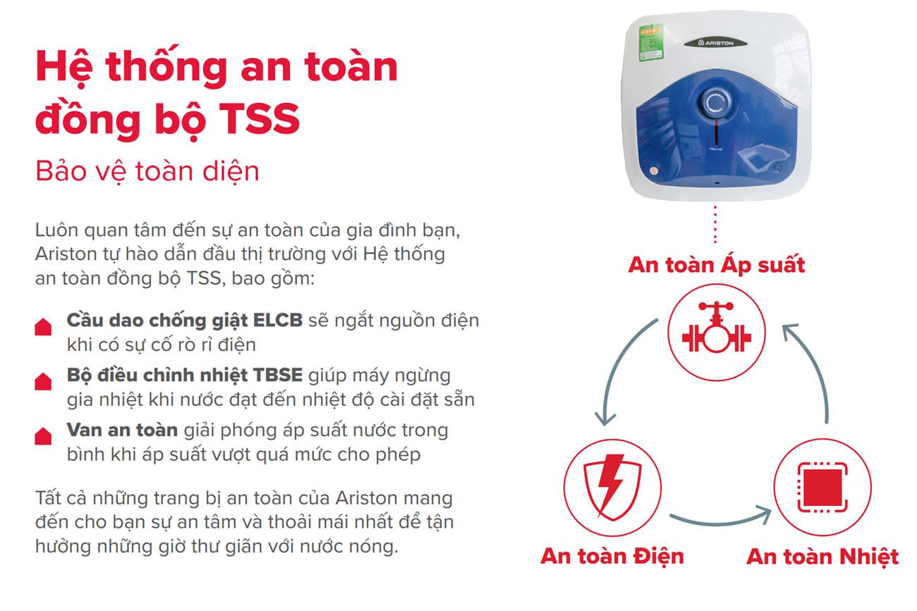 Hệ-thống-an-toàn-đồng-bộ-TSS-ARISTON-BLU-15-30-R