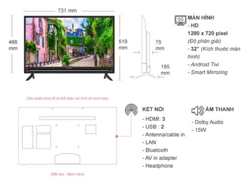 thong so ky thuat Tivi Sharp 2T C32EG1X 32 inch Full HD LED Android