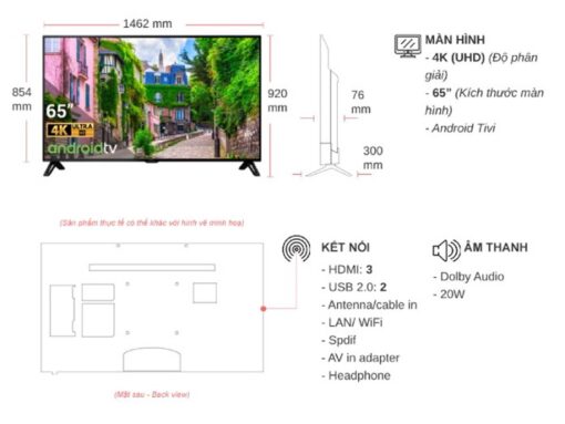 thong so ky thuat Tivi Sharp 4T C65CK1X 65 Inch 4K LED Android