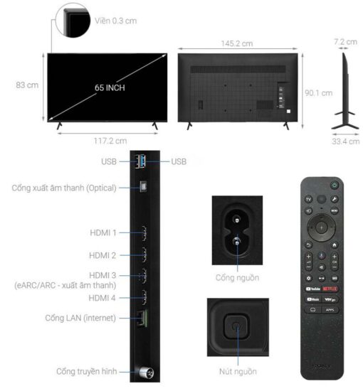 thong so ky thuat Tivi Sony K 65S30 65 Inch 4K LED Google