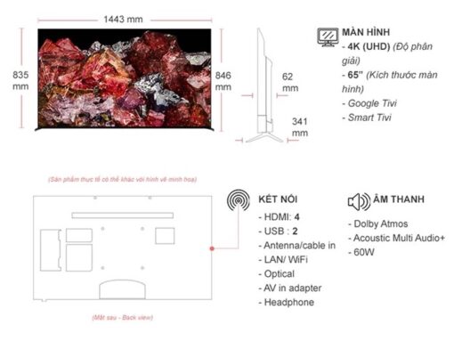 thong so ky thuat Tivi Sony XR 65X95L 65 Inch 4K Mini LED Google