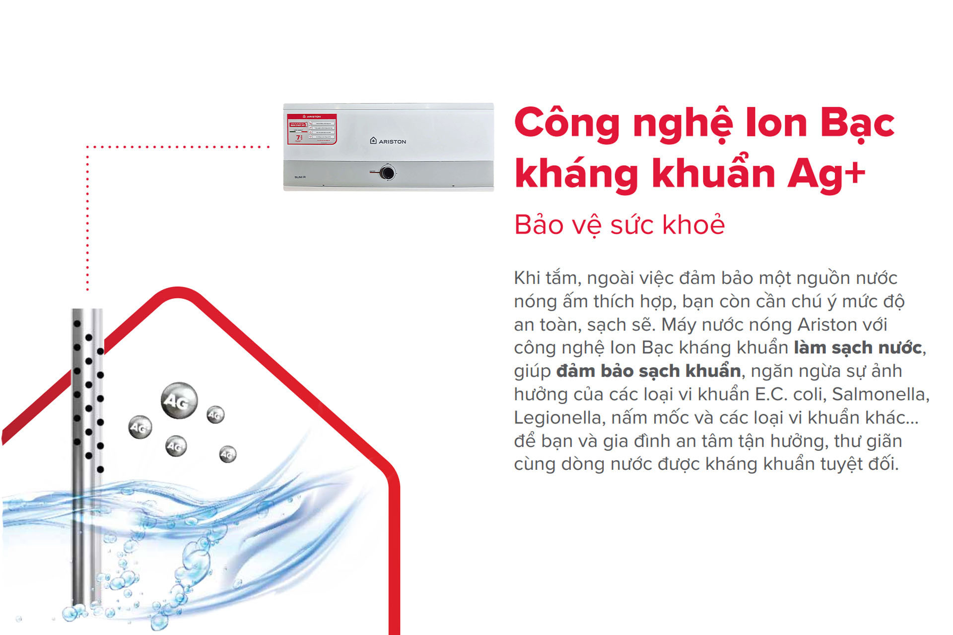 Công nghệ nano bạc khử khuẩn ag+ bình nóng lạnh ariston slim3-r 20 30 lít