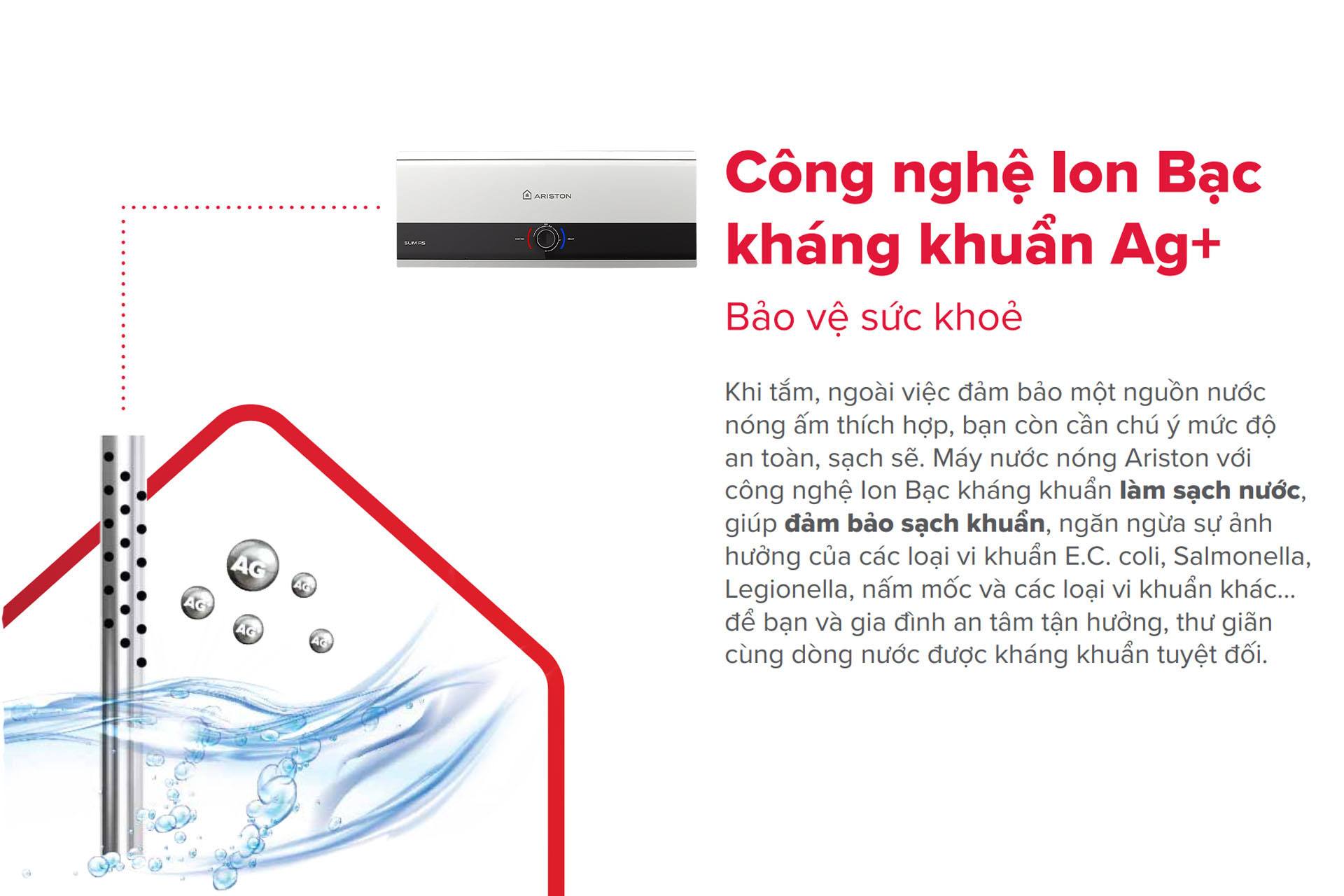 Cong nghe nano bac khu khuan ag binh nong lanh ariston slim3 rs 20 30 lit 1