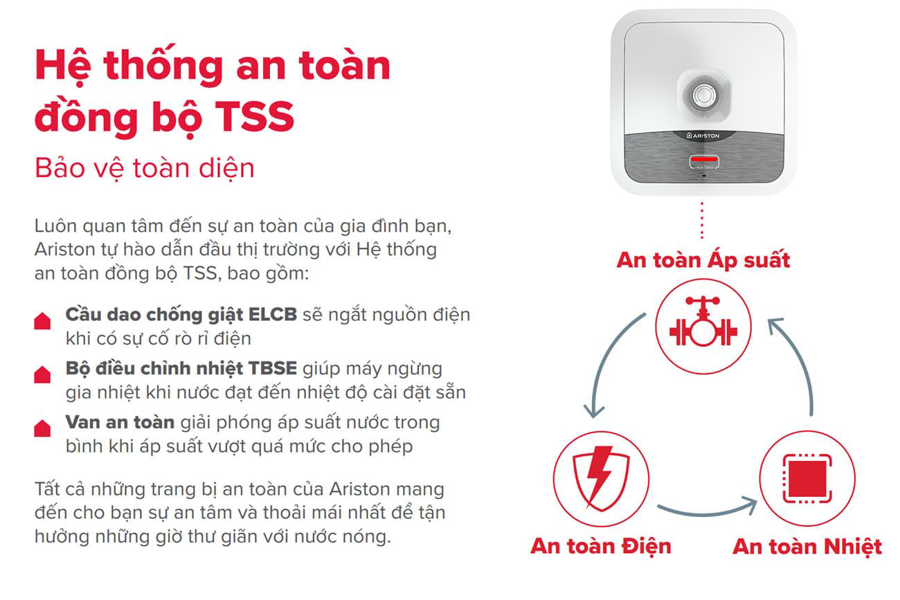 He thong an toan dong bo TSS ARISTON ANDRIS2 AN2 R 15L 30L