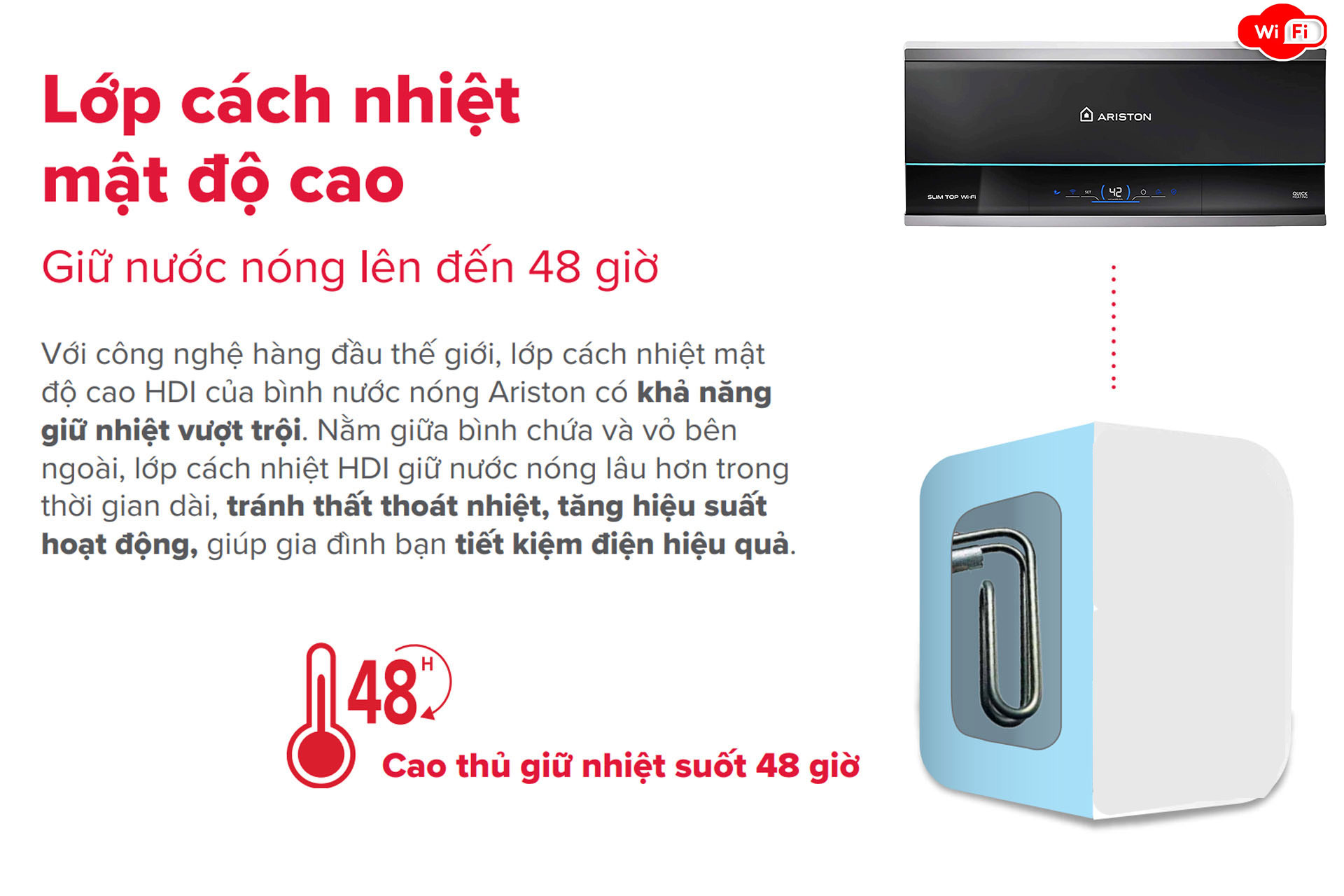 Lop cach nhiet mat do cao khong chua CFC giu nong toi 48 gio binh nong lanh Ariston slim3 top wifi 20 30 lit