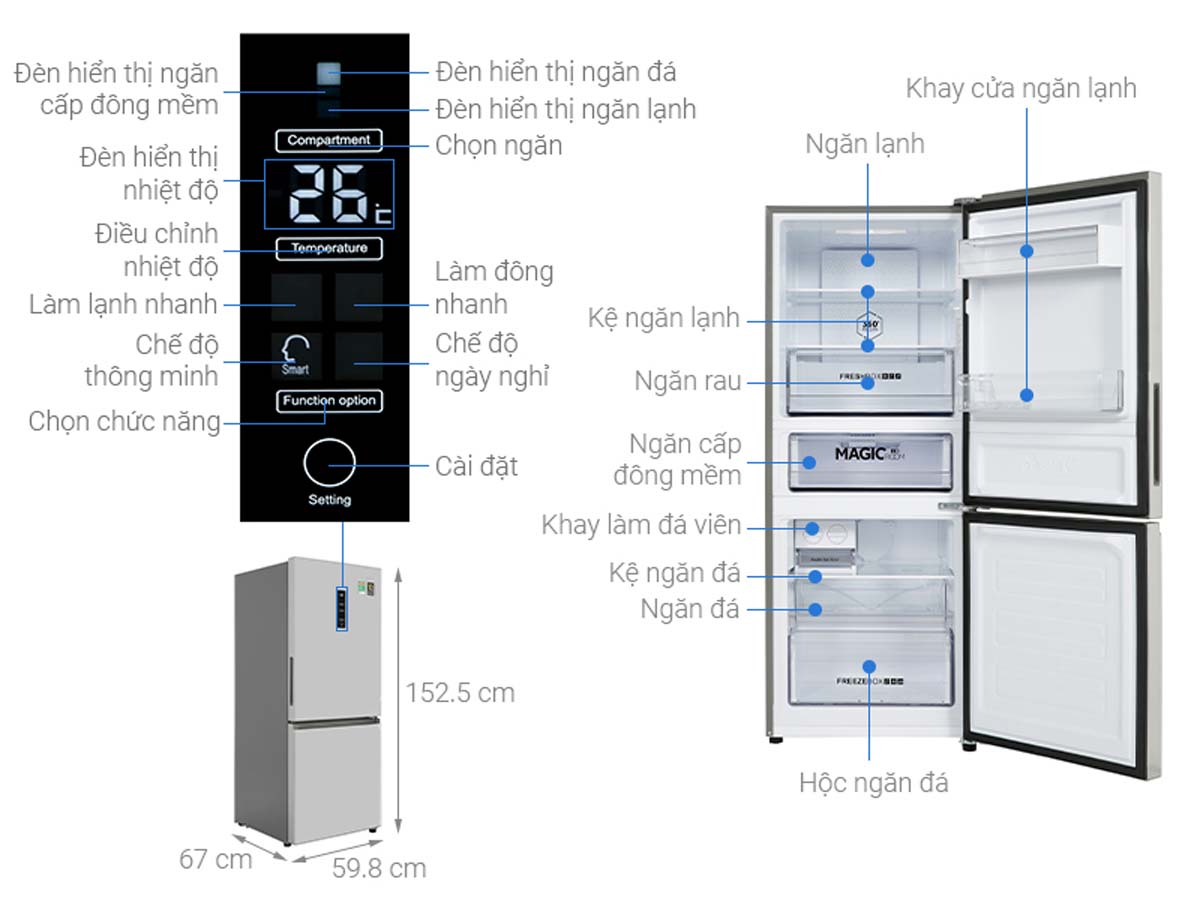 Tủ Lạnh Aqua AQR-I298EB(SW) Inverter 283 Lít 5 Tinh nang Tu Lanh Aqua AQR I298EBSW Inverter 283 Lit 6
