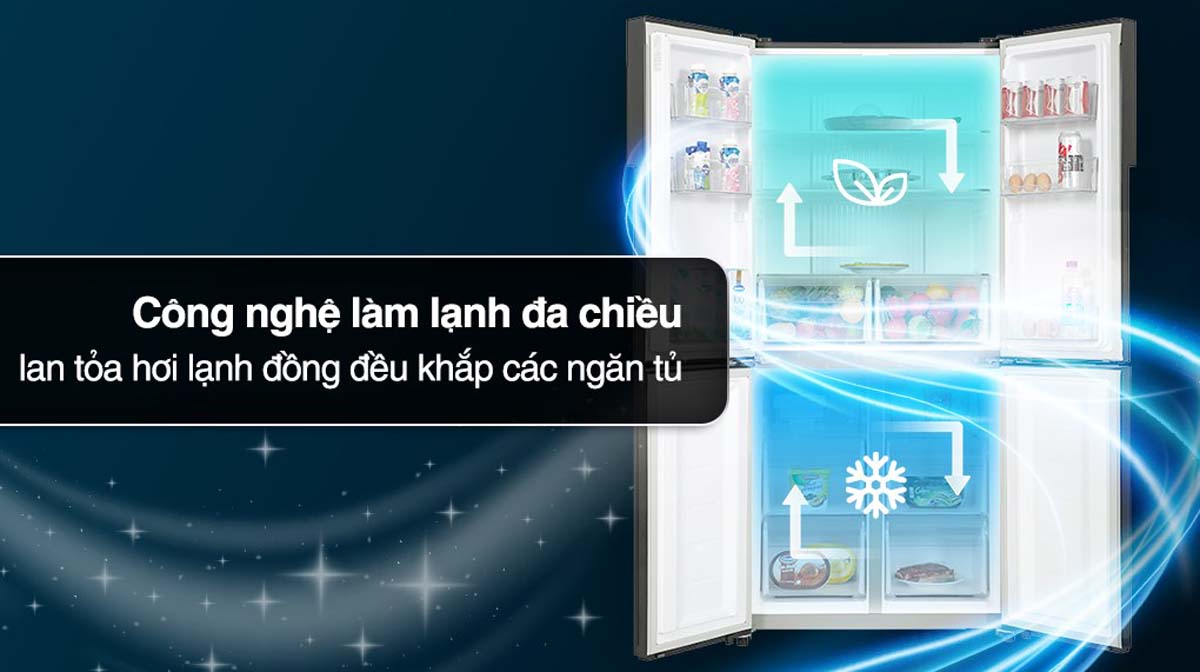 Tủ Lạnh Aqua AQR-M525XA(FB) Inverter 4 Cánh 511 Lít 3 Tinh nang Tu Lanh Aqua AQR M525XAFB Inverter 4 Canh 511 Lit 4
