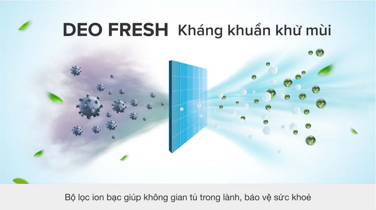 Tủ Lạnh Aqua AQR-SW541XA(BL) Side By Side Inverter 570 Lít 5 Tinh nang Tu Lanh Aqua AQR SW541XABL Side By Side Inverter 570 Lit 5