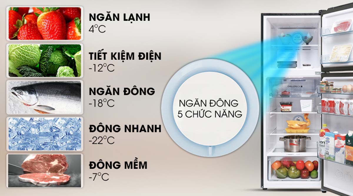 Tủ lạnh Aqua AQR-IG248EN Inverter 2 Cánh 235 Lít 4 Tinh nang Tu lanh Aqua AQR IG248EN Inverter 2 Canh 235 Lit 2