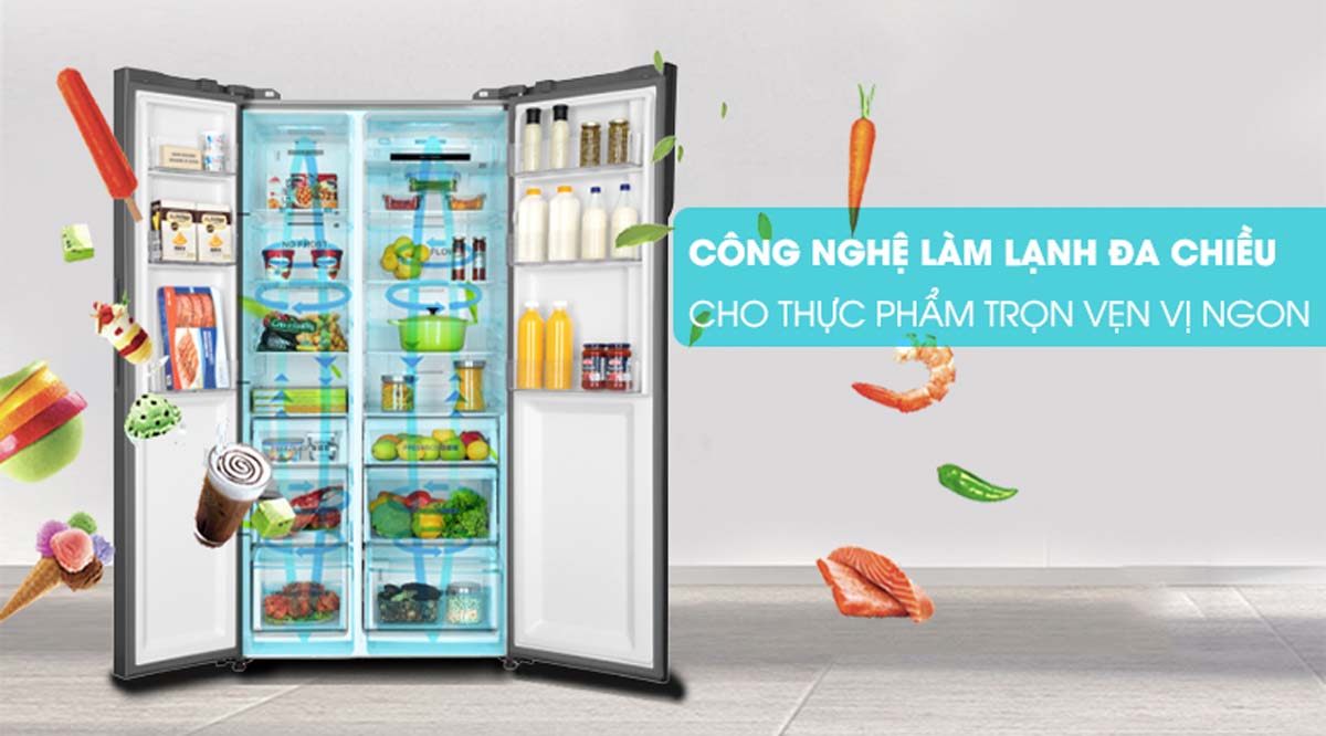 Tủ lạnh Aqua AQR-IG696FS (GB) Inverter 602 Lít 6 Tinh nang Tu lanh Aqua AQR IG696FS GB Inverter 602 Lit 3