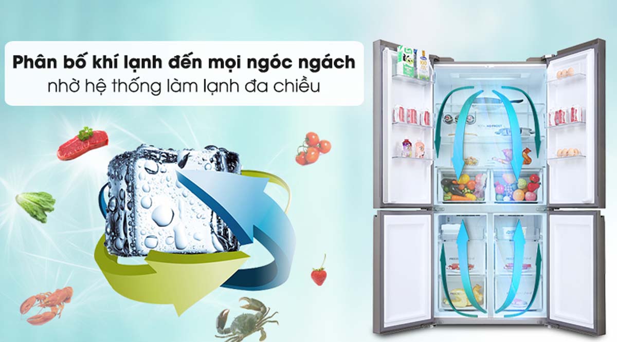 Tủ Lạnh Aqua AQR-IG636FM(GB) Inverter 4 Cánh 549 Lít 4 Tu Lanh Aqua AQR IG636FMGB Inverter 4 Canh 549 Lit 1