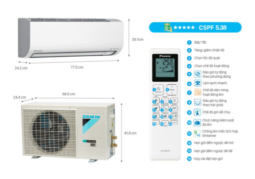 thong so ky thuat Dieu Hoa Daikin FTKF25XVMV RKF25XVMV 9000Btu 1 Chieu Inverter