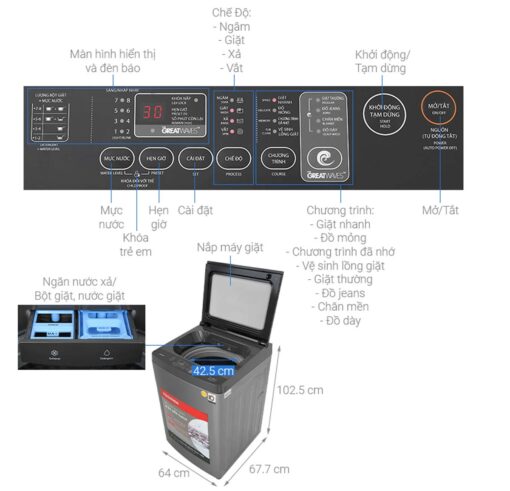 thong so ky thuat May Giat Toshiba AW DUN1800MVSG Inverter 17Kg