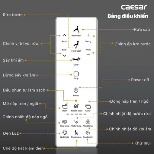 Chu thich bang dieu khien tu xa Nap bon cau thong minh CAESAR TAF512H