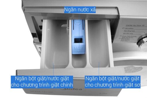 May Giat Midea MFK95 1401SK Long Ngang Inverter 9.5 Kg 4