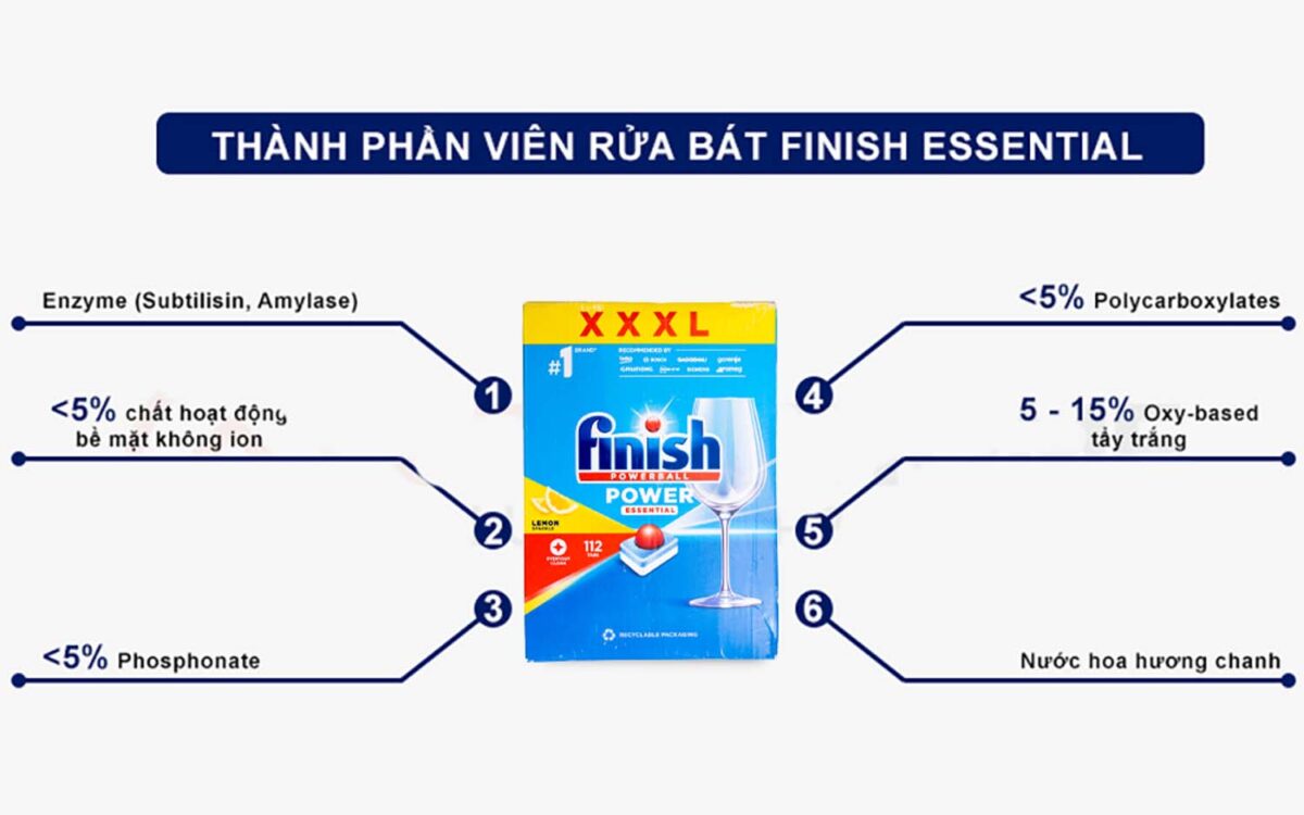 Viên rửa bát FINISH Power Essential hộp100 viên - Ảnh 7