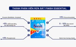 Thanh phan cau tao Vien rua bat FINISH Power Essential hop 112 vien huong chanh