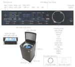 Máy giặt Aqua AQW-DR150UGT.PS Inverter 15kg - Ảnh 3