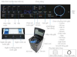 thong so ky thuat May Giat Aqua AQW DR180UHT.PS Inverter 18Kg