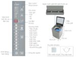 Máy giặt Aqua AQW-F91GT.S 9kg - Ảnh 3