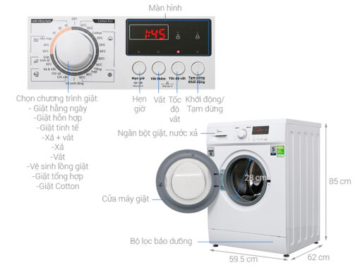 thong so ky thuat May Giat Midea MFD90 1208 Long Ngang 9 Kg